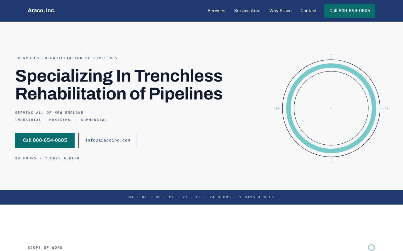 Screenshot of Option A — Faithful redesign